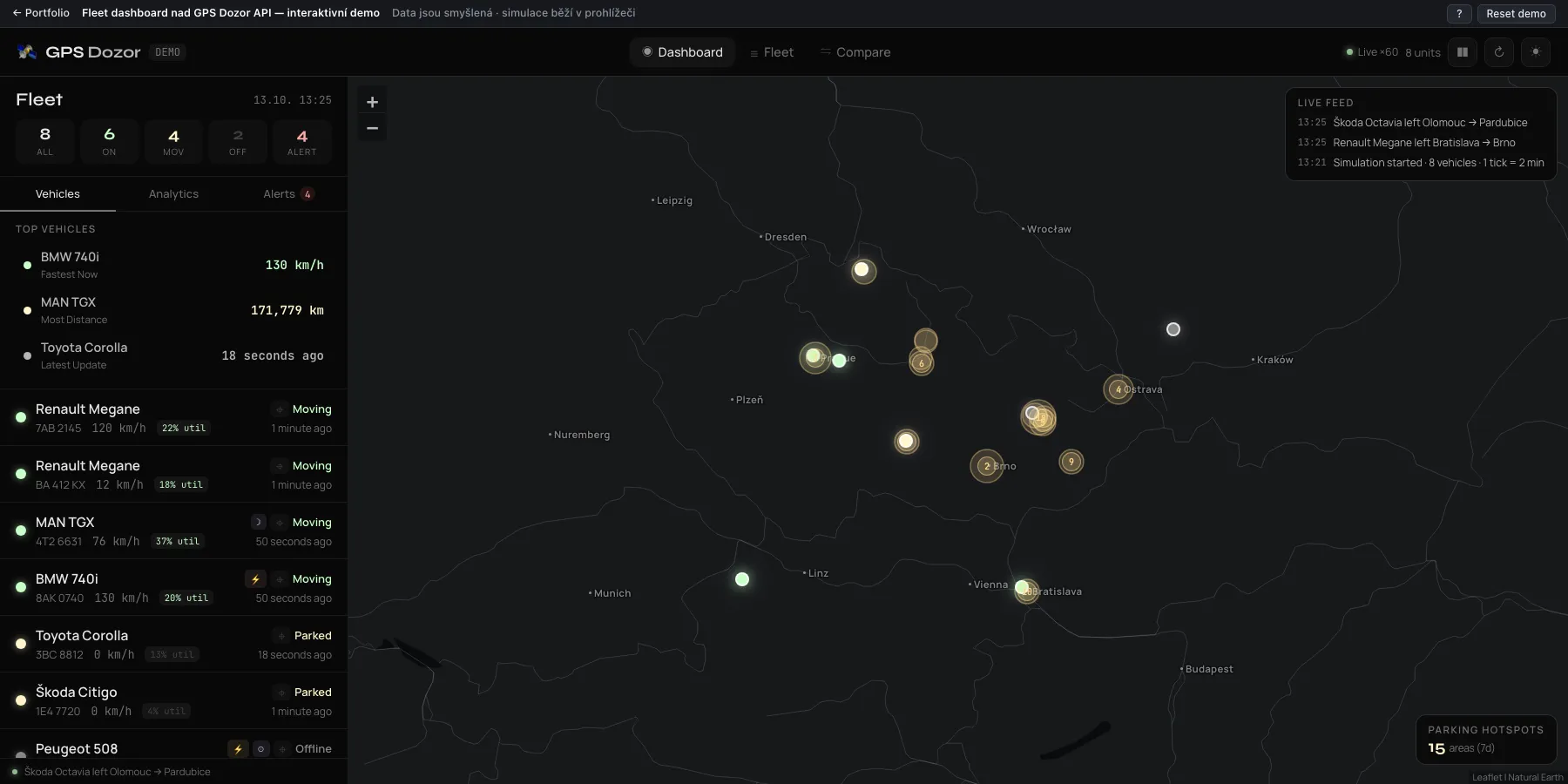 Fleet dashboard, mapa